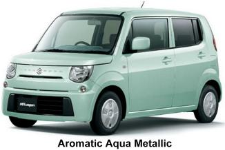 Aromatic Aqua Metallic