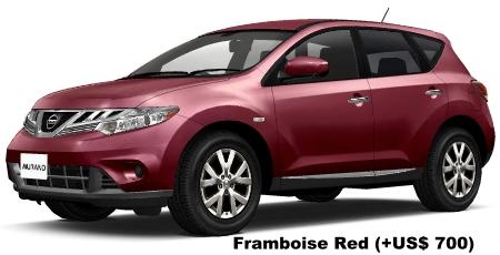 Framboise Red