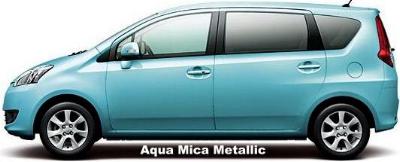 Aqua Mica Metallic