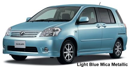 Light Blue Mica Metallic