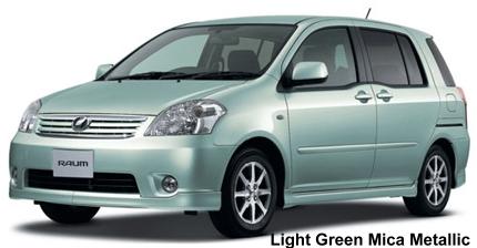 Light Green Mica Metallic