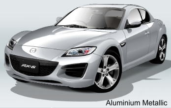 Aluminium Metallic
