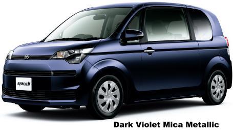 Dark Violet Mica Metallic