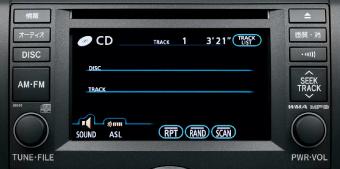 5.8 inch Display with CD Player US$750