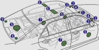 Premium Sound System US$ 1,240