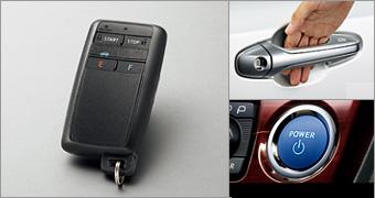 Smart Keys built-in Remote Engine Start System US$ 820