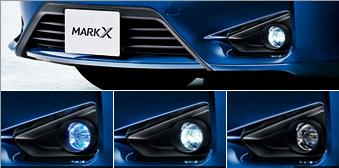 LED Fog Lamp & Daytime Running Lamp US$ 1,250