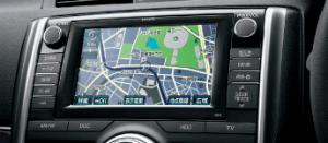 Navigation System US$ 7,000