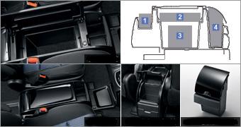 Console Box US$ 320