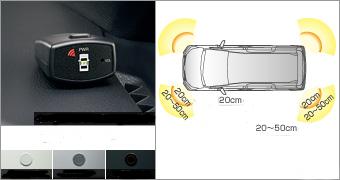 Corner Sensor US$ 670