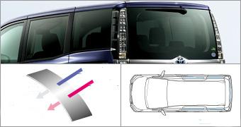 IR (Infrared) Cut Film US$ 340