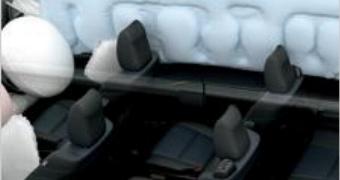 Side and Curtain Shield Air Bags US$ 580