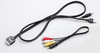 IPod VTR Cable US$ 140