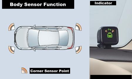 Full Body Corner Sensor US$ 720
