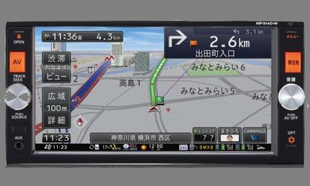 Navigation System US$ 2,300