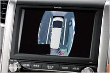 Panoramic view monitor US$1,380