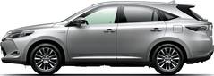 TOYOTA HARRIER USED JAPAN