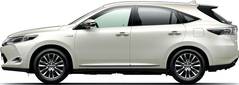 TOYOTA HARRIER USED JAPAN
