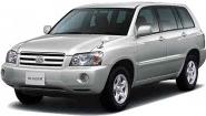 BUYING USED TOYOTA KLUGER