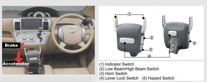 HAND CONTROLLED TOYOTA CARS